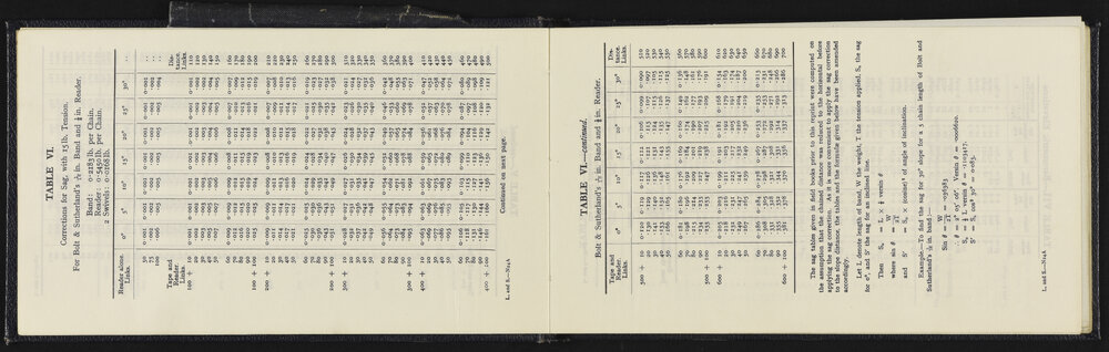 SA_5999-007