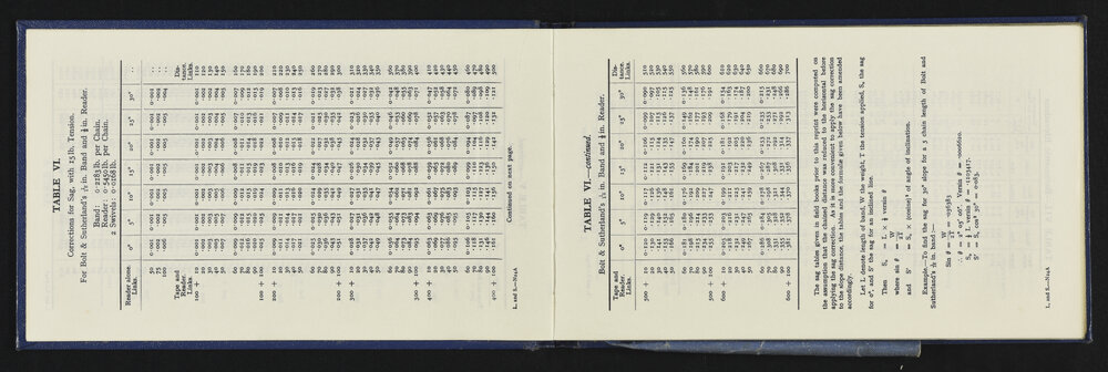 SA_6045-007