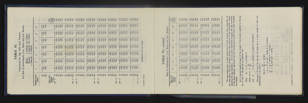 SA_6050-007