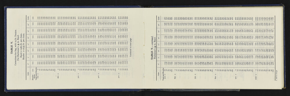 SA_6061-005