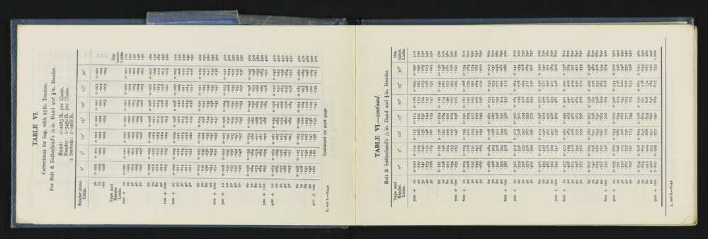 SA_6064-007