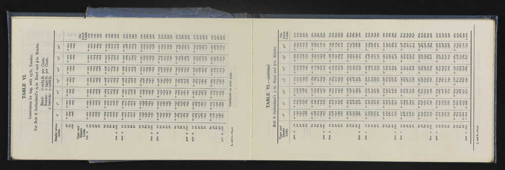 SA_6074-007