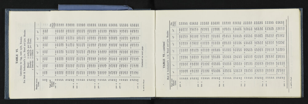 SA_6115-007