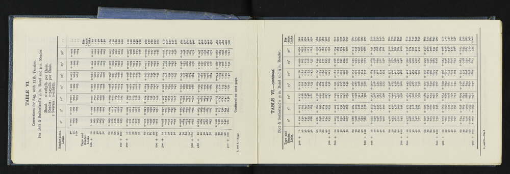 SA_6120-007