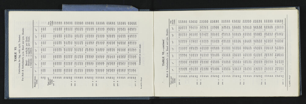 SA_6157-007