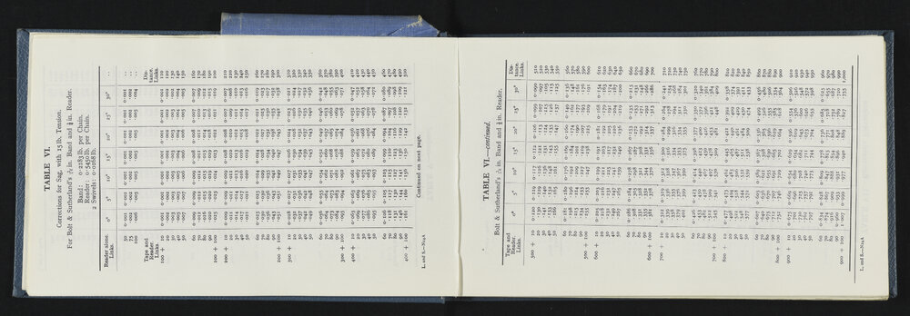 SA_6158-007