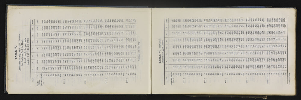 SA_6198-007