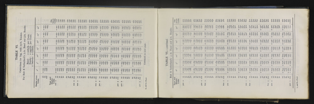 SA_6198-008