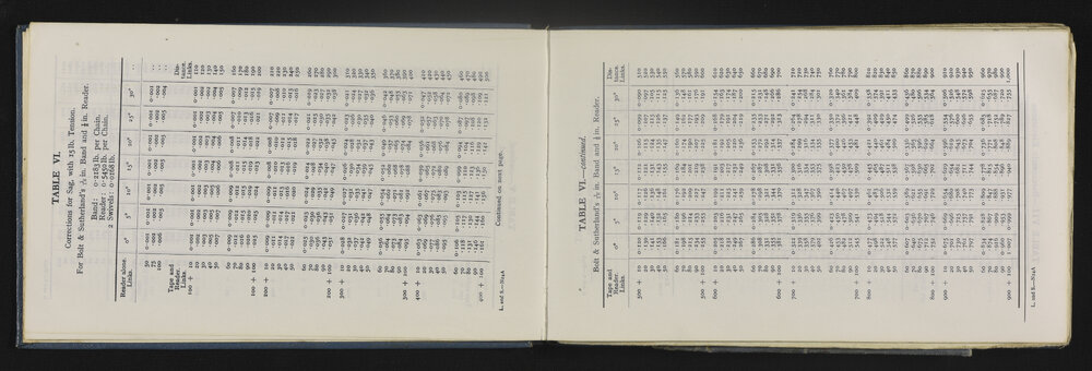 SA_6204-008