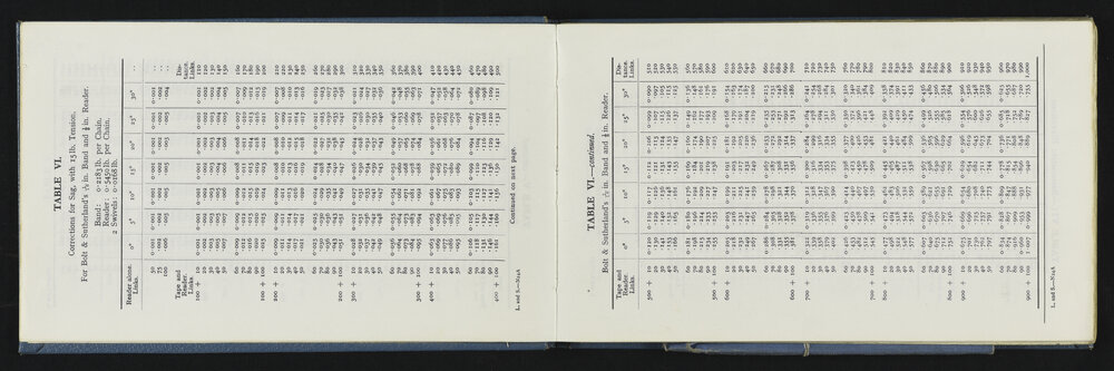SA_6219-008