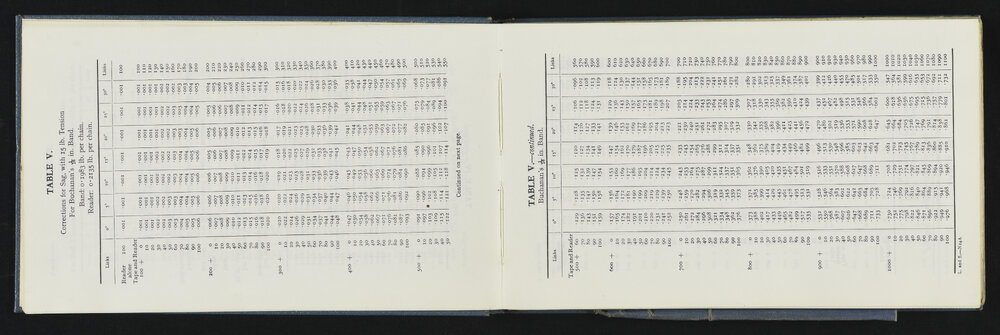 SA_6220-007