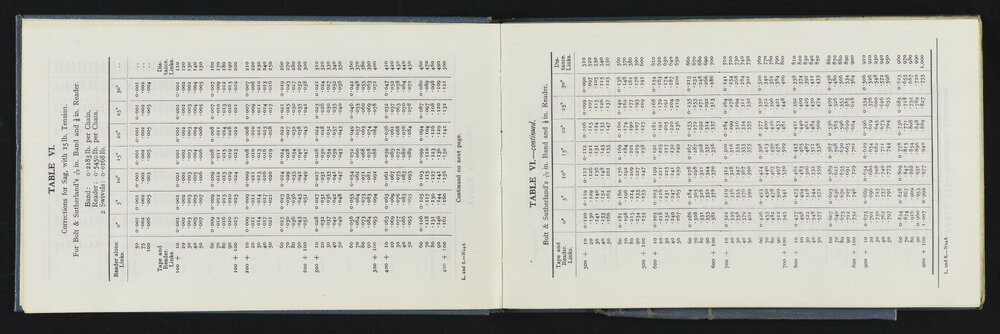 SA_6220-008