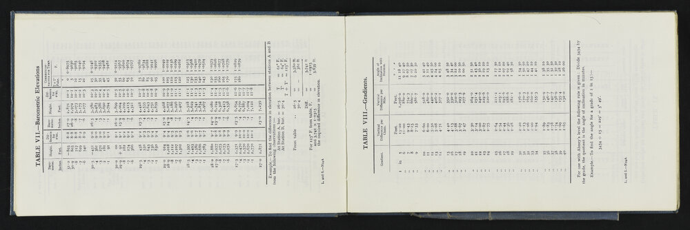 SA_6220-009