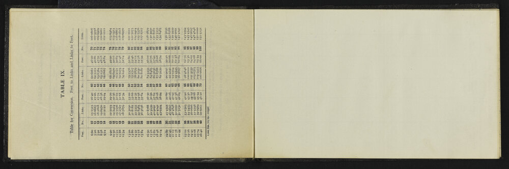 NA_4219-009