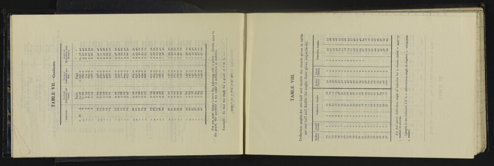 NA_4501-008