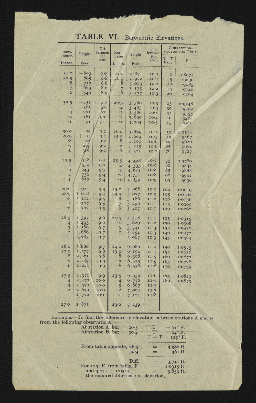 NA_4535-060
