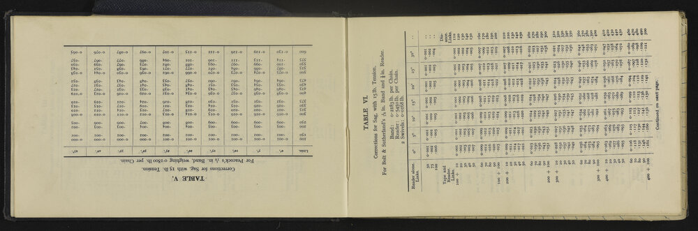NA_4779-006