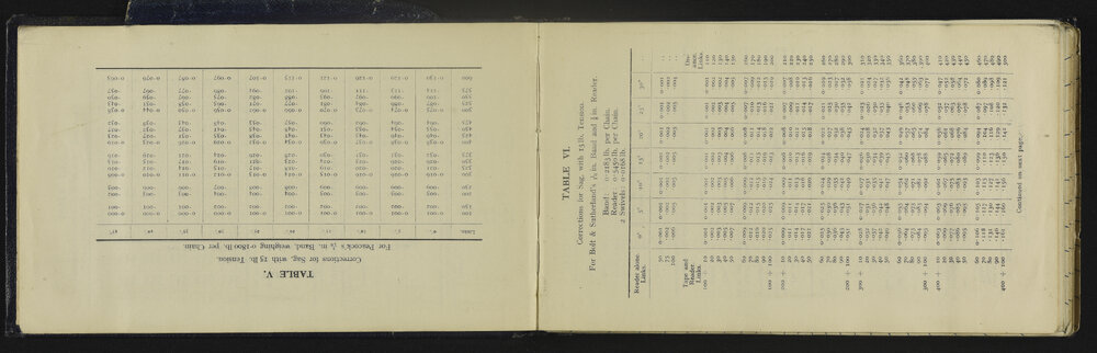 NA_4901-006