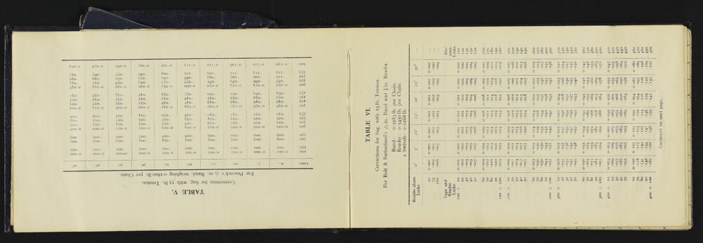 NA_4909-006