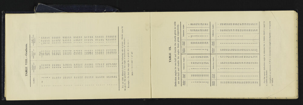 NA_4909-008