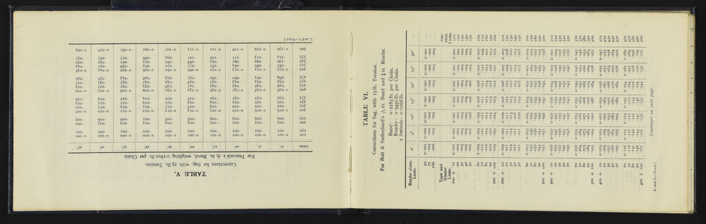 NA_4979-006