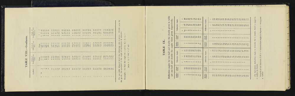 NA_4991-008