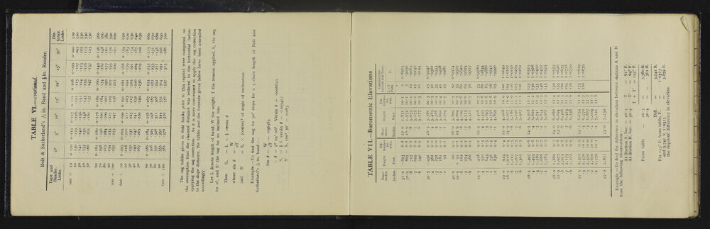 NA_4995-007