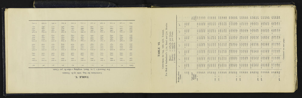 NA_5001-006