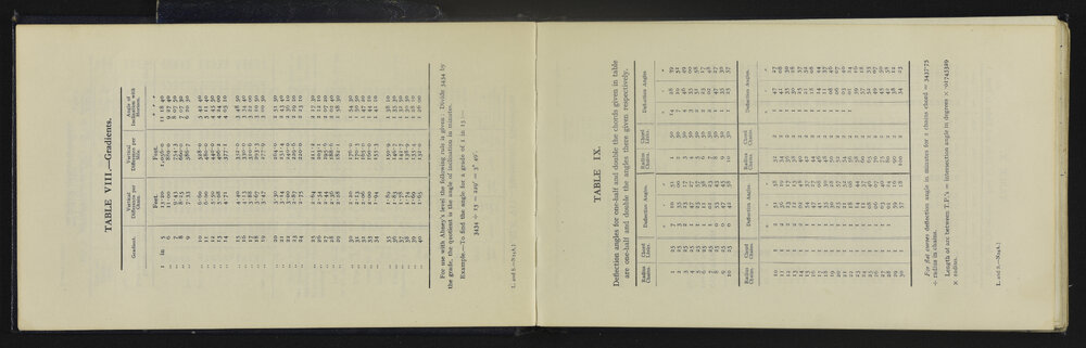NA_5009-008