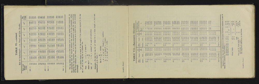 NA_5013-007