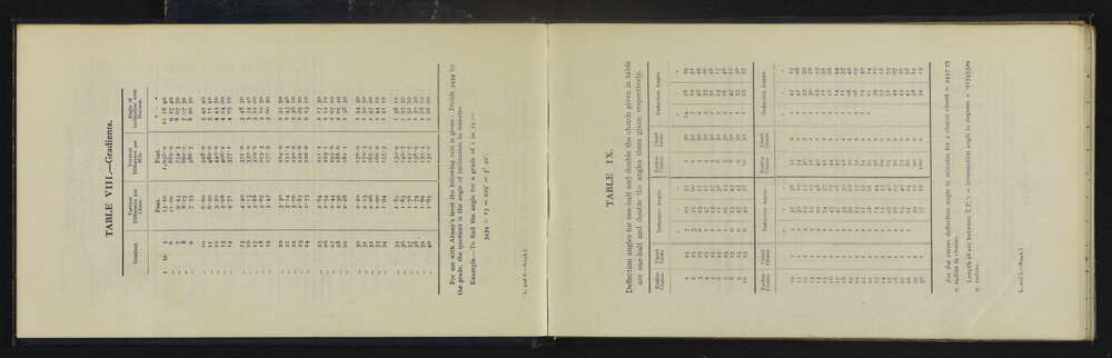 NA_5037-008