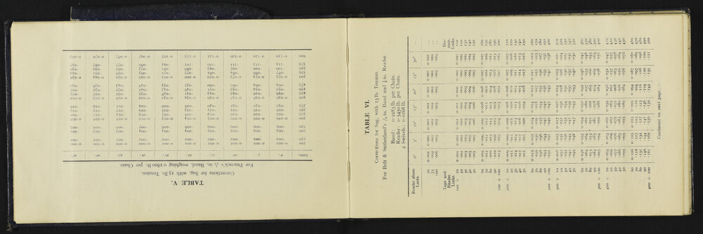 NA_5043-006