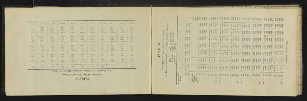 NA_5053-006
