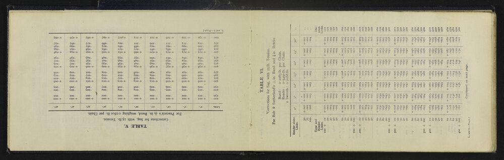 NA_5055-006