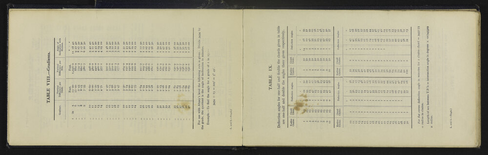 NA_5055-008