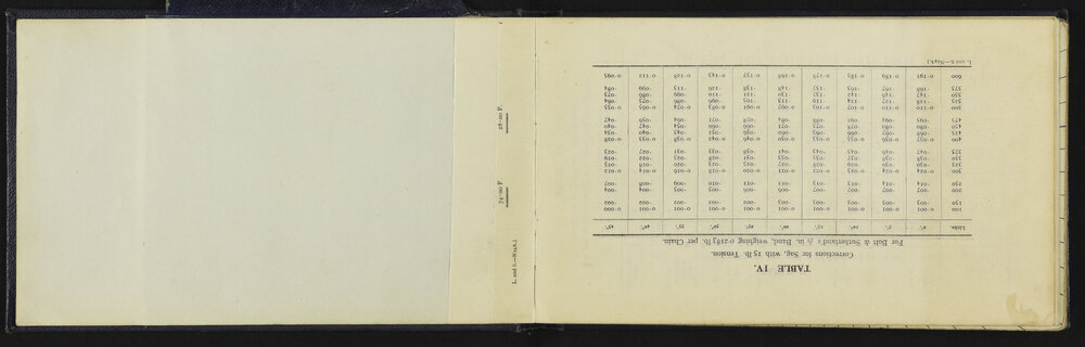 NA_5063-003