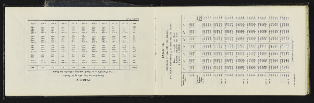 NA_5075-006