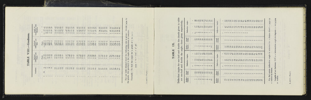 NA_5075-008