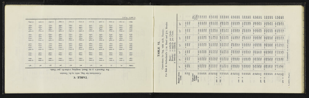 NA_5077-006