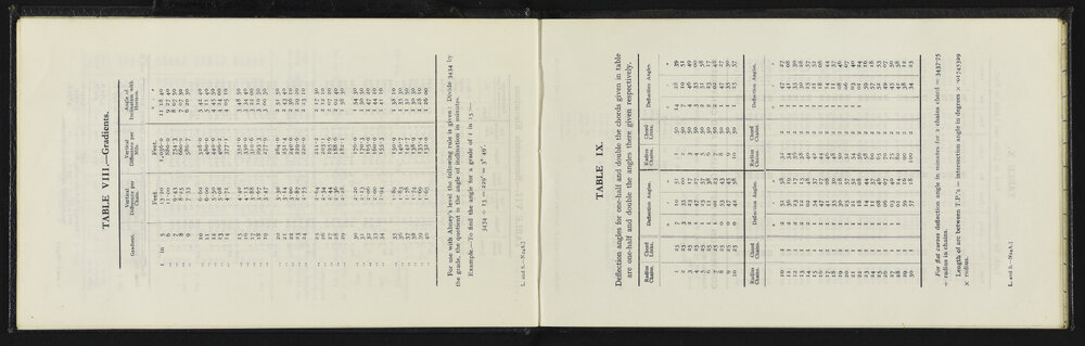 NA_5077-008