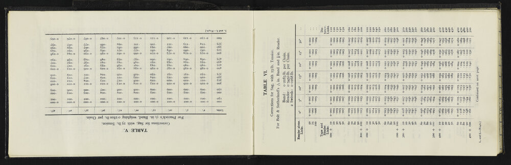 NA_5089-006