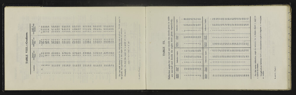 NA_5093-008