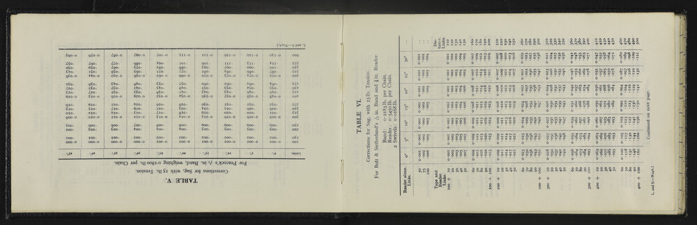 NA_5095-006