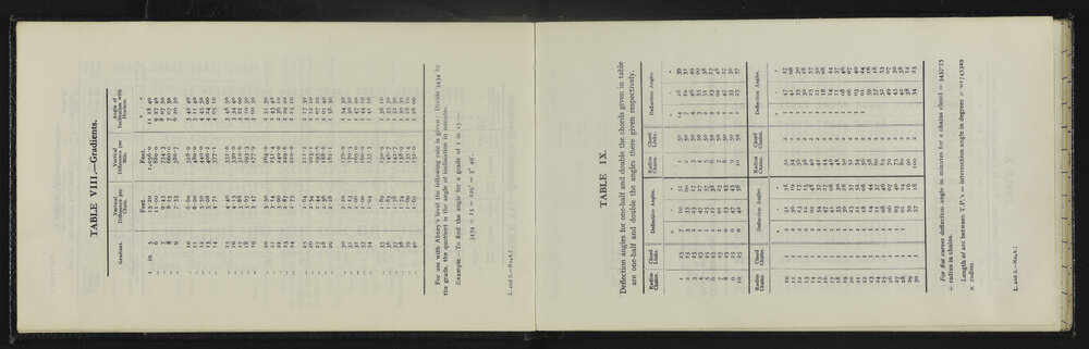 NA_5095-008