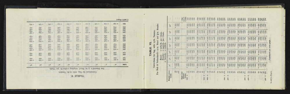 NA_5257-006