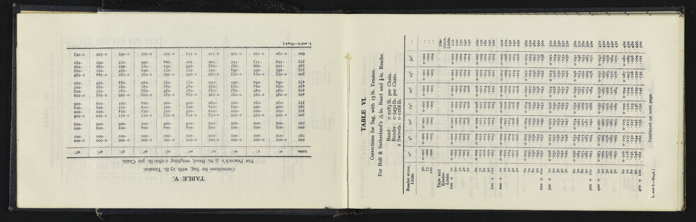 NA_5277-006
