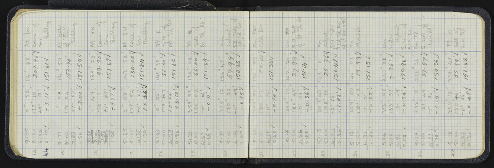 NA_5283-047