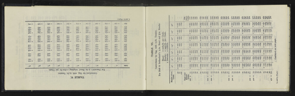 NA_5301-006