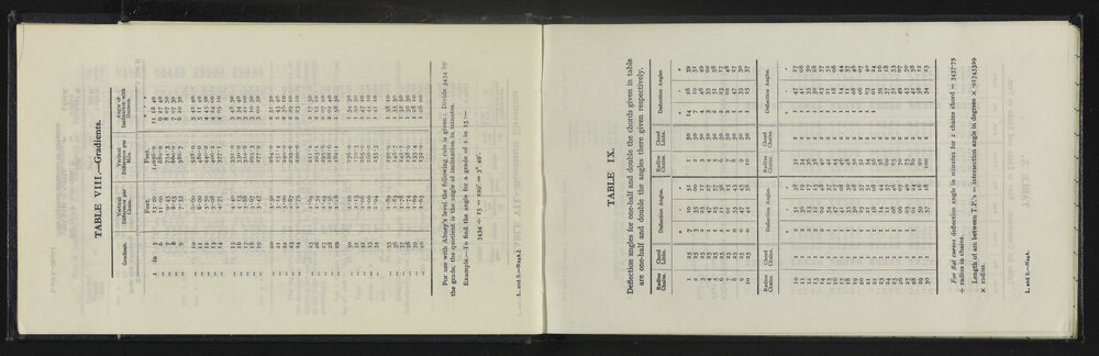 NA_5301-008