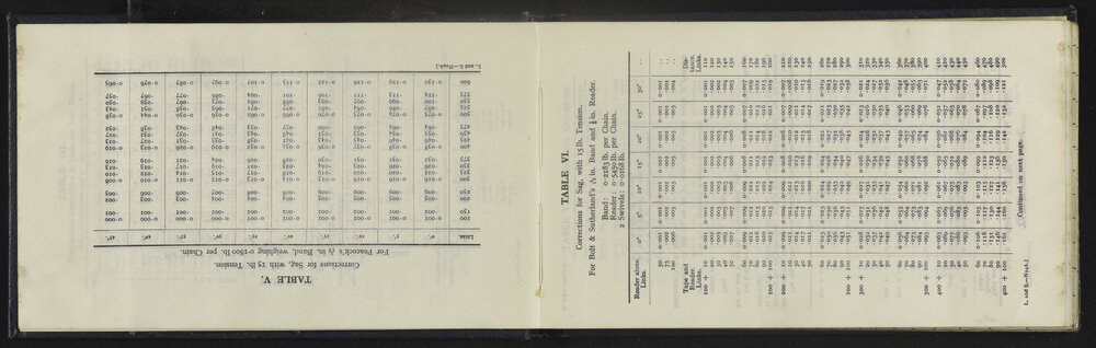 NA_5303-006
